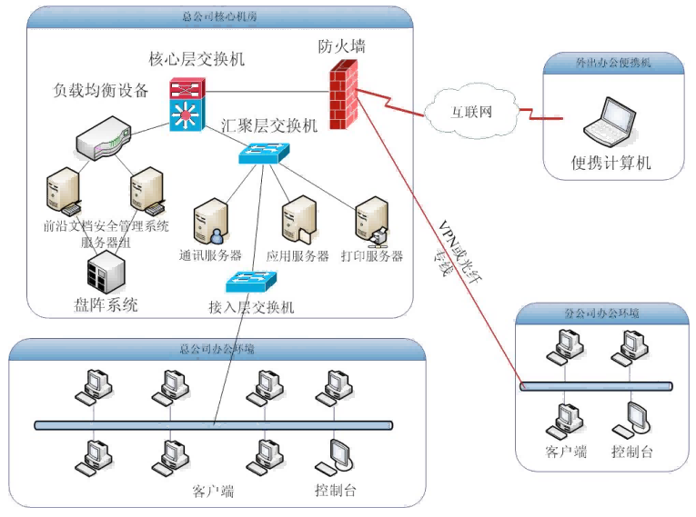 文档加密5(1).png