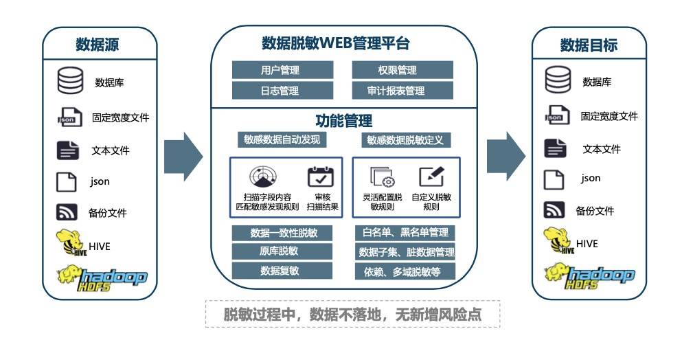 卫士安能源流动数据解决方案4(1).jpg