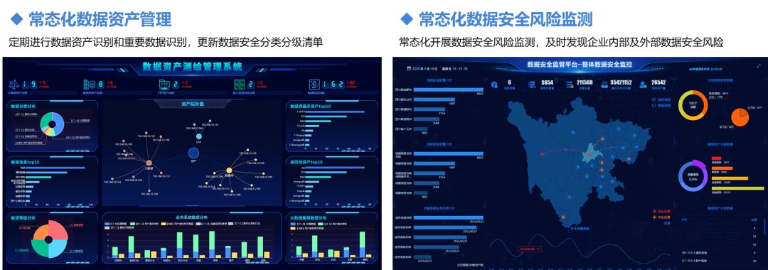 卫士安：数据安全治理体系建设思路和方法10.jpg