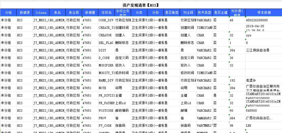 西安国际医学中心医院数据安全分类分级探索实践01(1).jpg