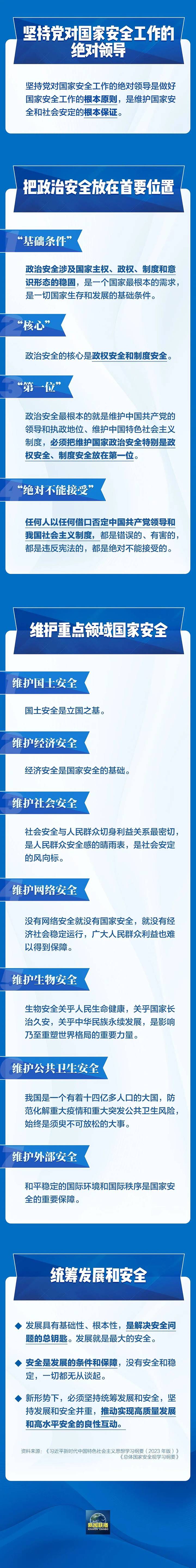 总体国家安全观 一图全解02.jpg
